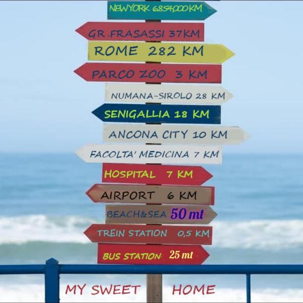  Al Faro Di Barby
