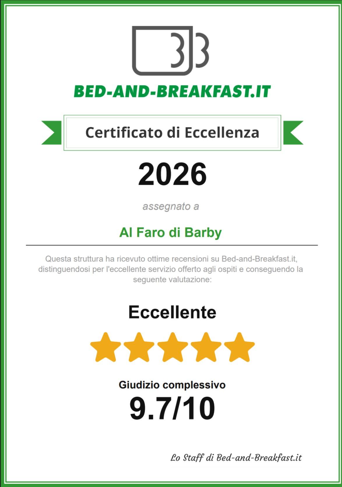 Un traguardo importante! Abbiamo raggiunto l'eccellenza con 9.7/10!  Questo certificato è merito vostro! Grazie per averci scelti!