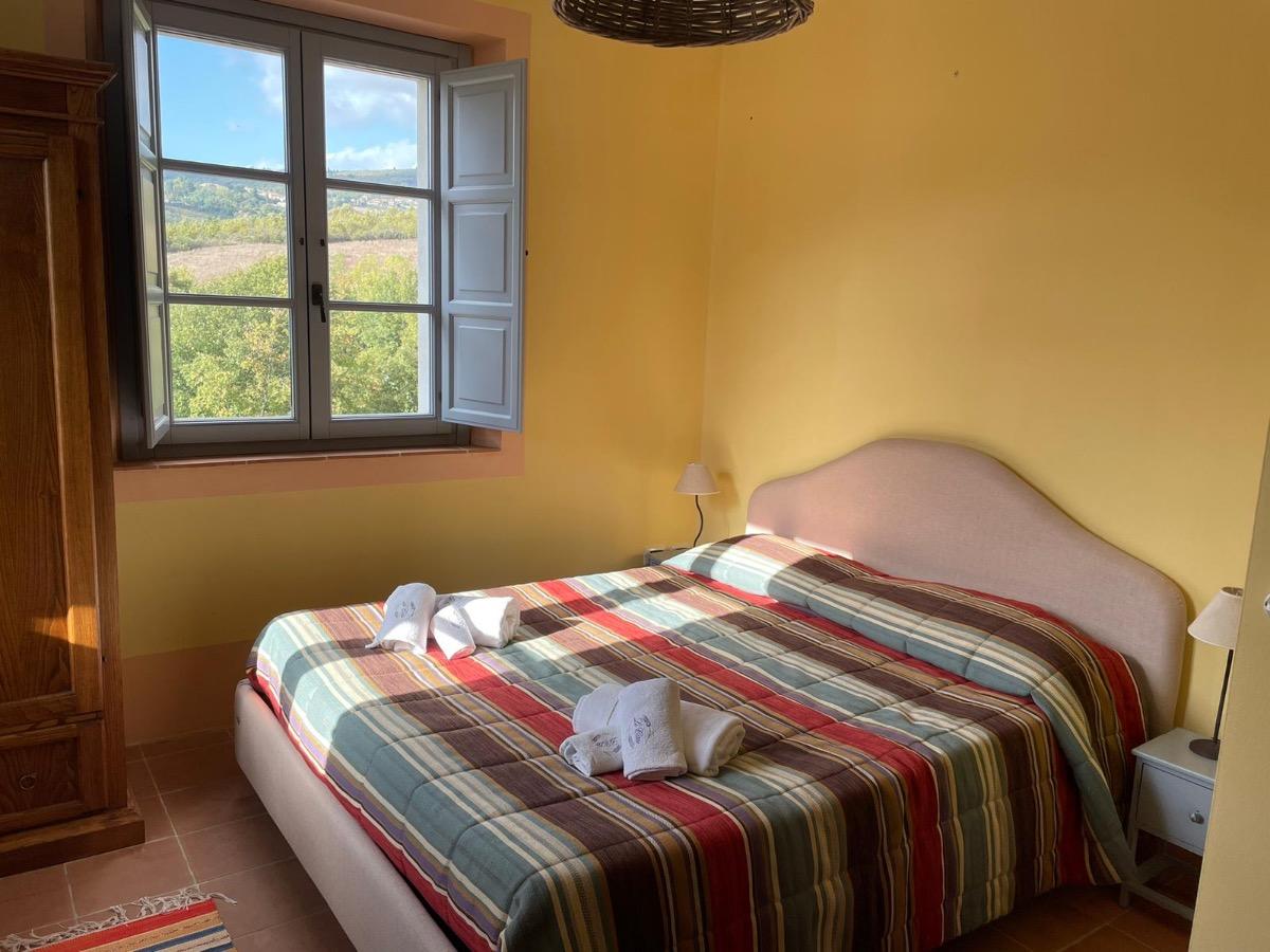 Room b&b Image