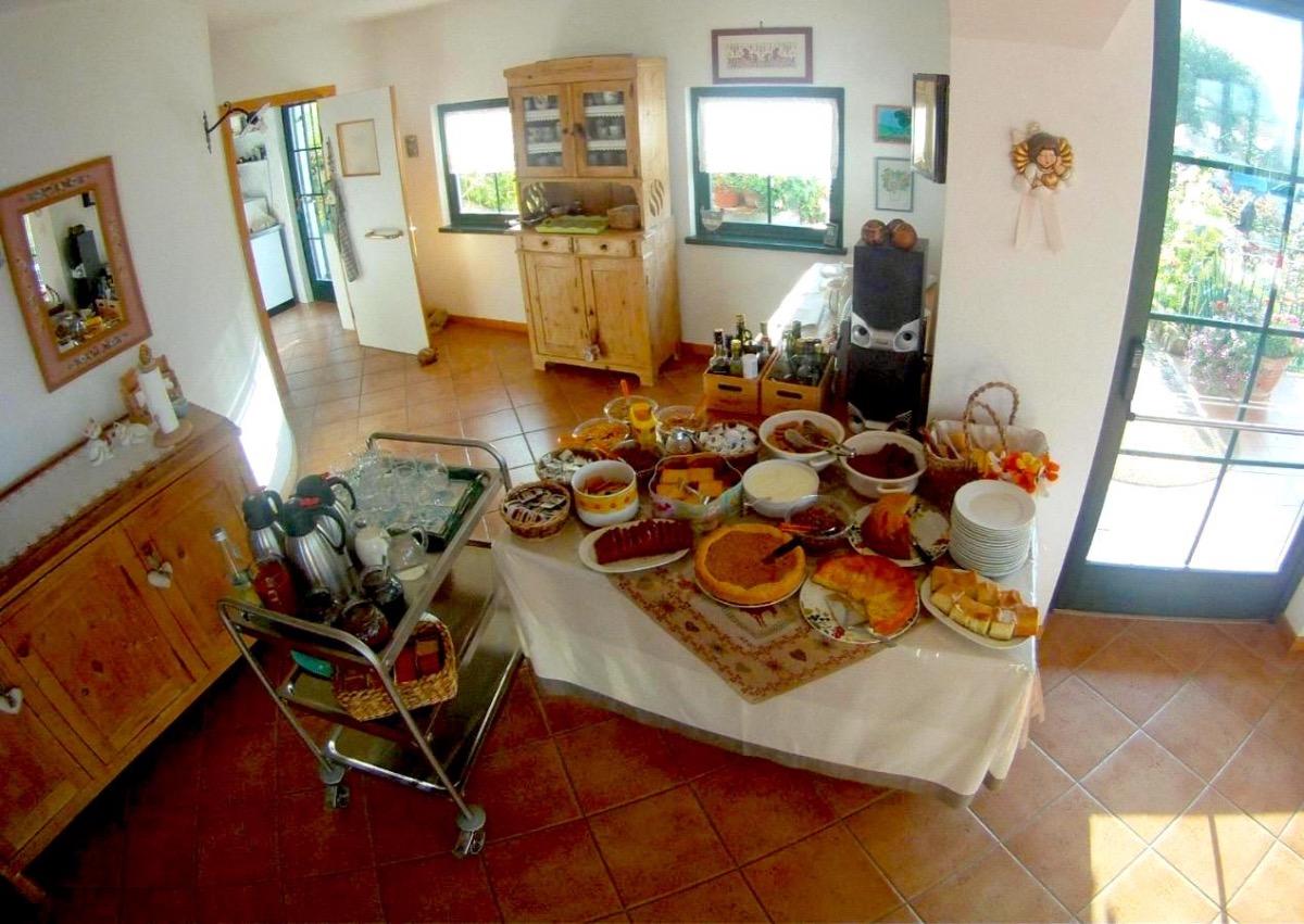 La colazione di LA CAPANNINA