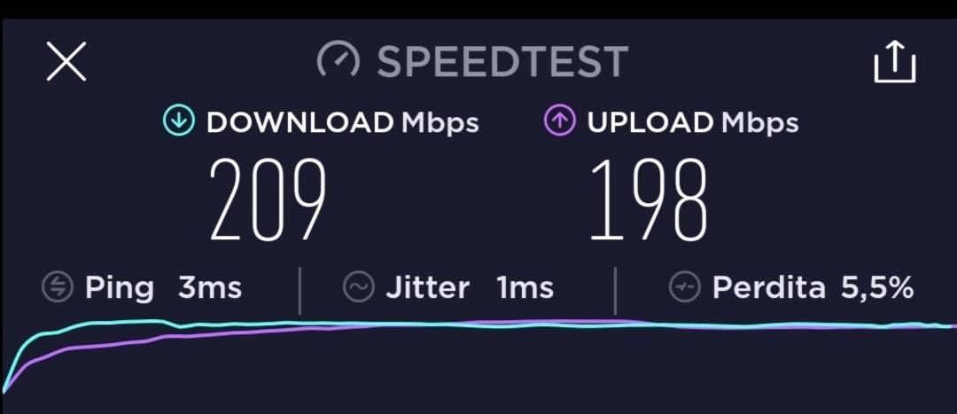 Wi fi veloce in fibra ottica
