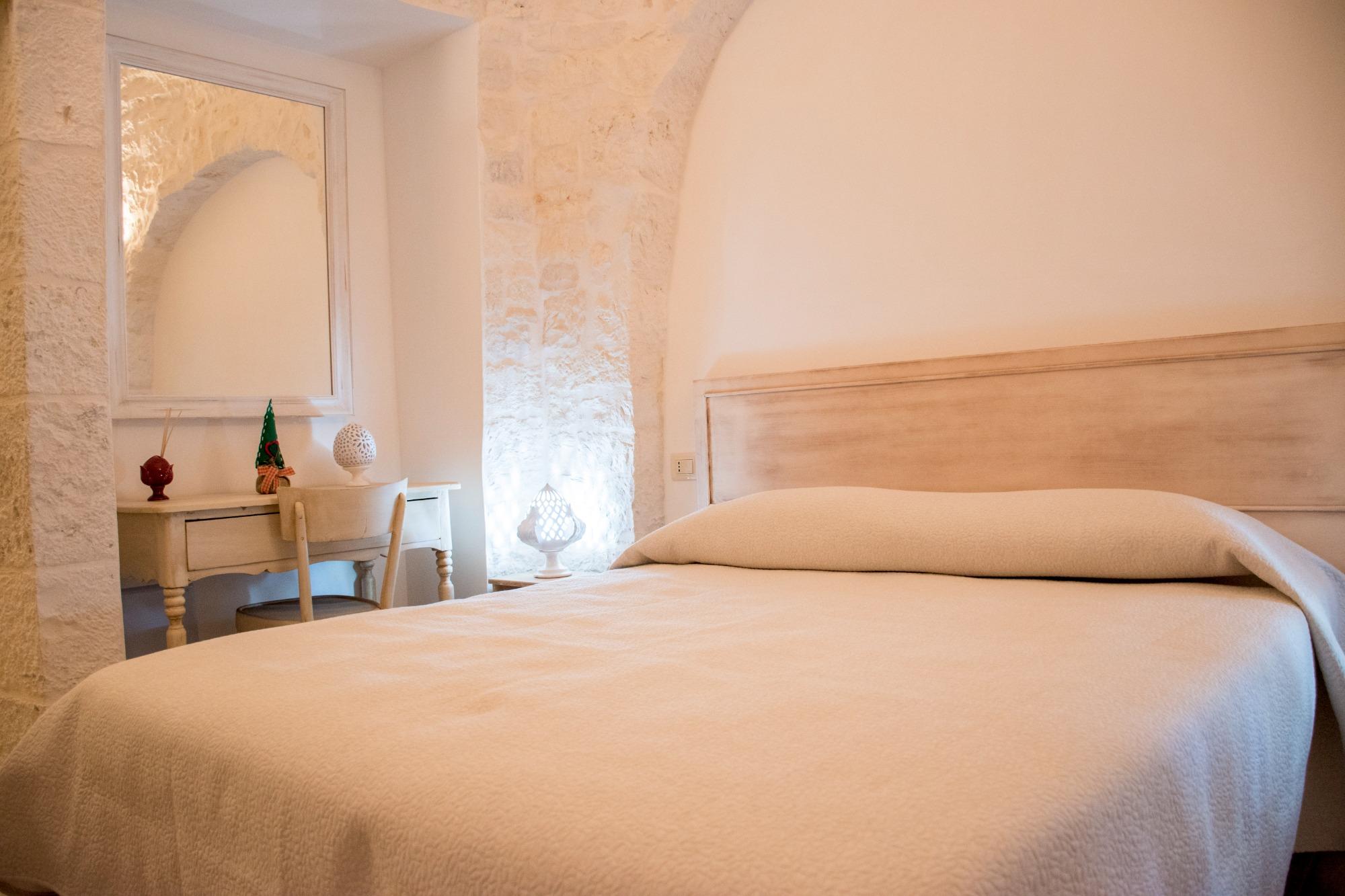 Room b&b Image
