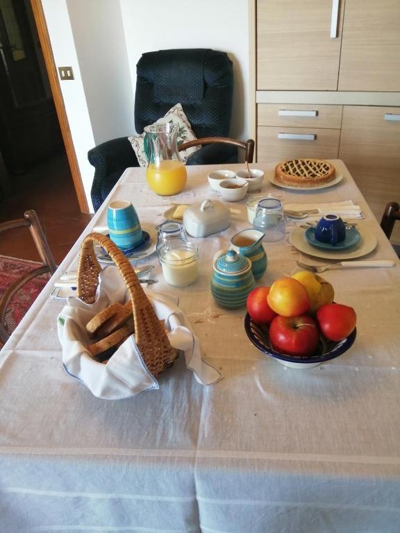 Colazione