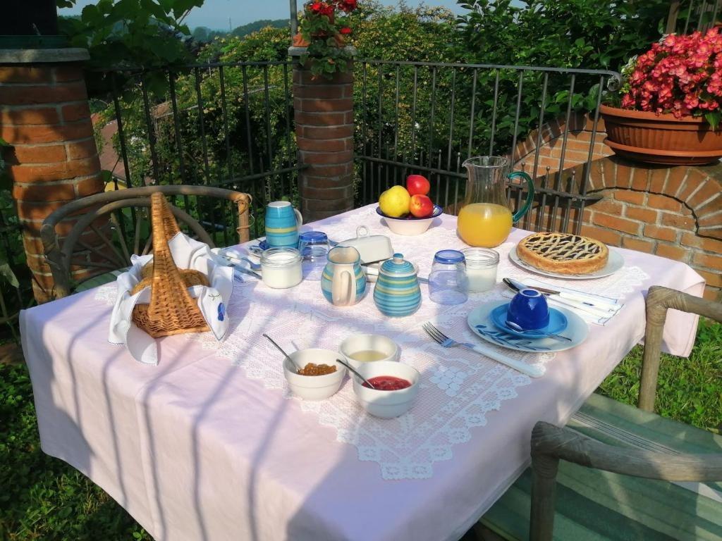 Colazione