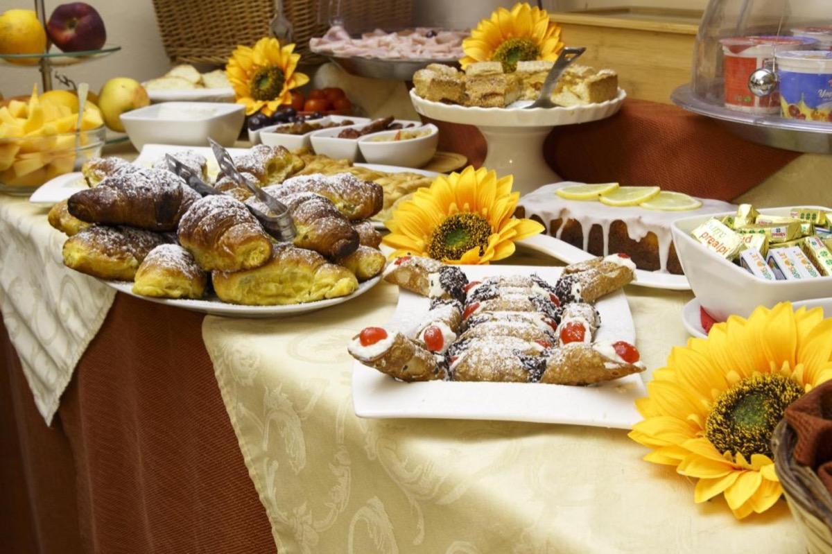 La colazione di LOCANDA SCIROCCO