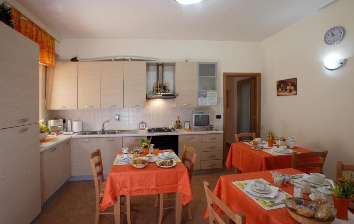 La colazione di FONTANA VECCHIA