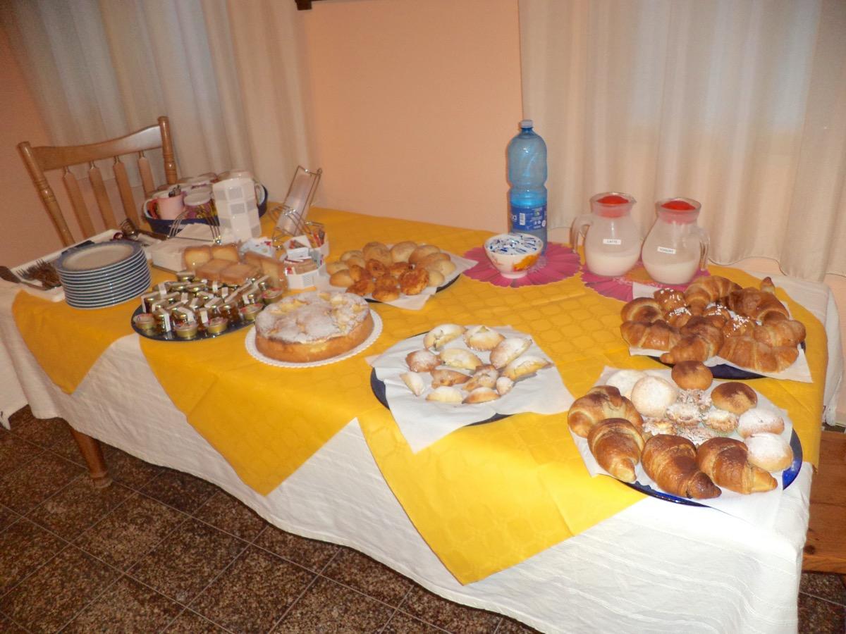 La colazione di IL GIARDINO DI ENEA