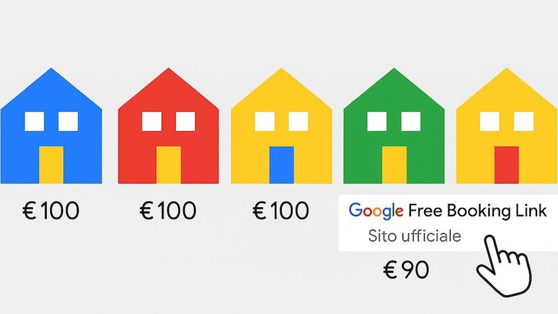Google Free Booking Link: l'opportunità che ogni struttura ricettiva deve cogliere